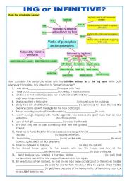 English Worksheet: ING or INFINITIVE? - verbs of perception + expressions (mind map + gap-filling} ***fully editable