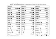 Prefix and Suffic Dominoes