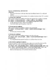 English Worksheet: CONDITIONAL SENTENCES