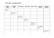 English Worksheet: Verb tenses