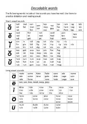 English Worksheet: vowels