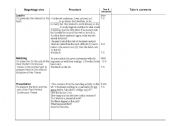 English Worksheet: Past Perfect Continuous