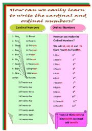 How can we easily learn to write the cardinal and ordinal numbers