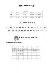 English worksheet: Numbers & Alphabet
