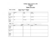 English Worksheet: Building Simple Sentences with Pronouns and Simple Verb Tenses