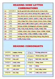 English Worksheet: reading consonants and some letter combinations