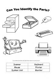 Can You Identify the Parts