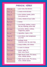 English Worksheet: PHRASAL VERBS AND ACTIVITIES  WITH KEY INCLUDED.