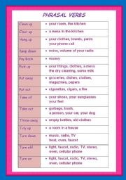 PHRASAL VERBS AND ACTIVITIES  WITH KEY INCLUDED.