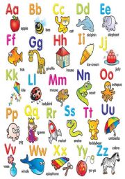 English Worksheet: ALPHABET POSTER