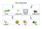 English worksheet: The alphabet - part 3