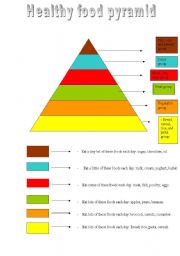 English Worksheet: Healthy food pyramid
