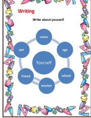 English Worksheet: Write about Yourself