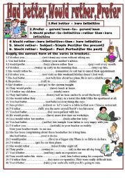 English Worksheet: Had better,Would rather,Prefer