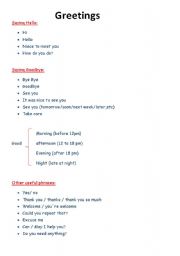 English Worksheet: greetings