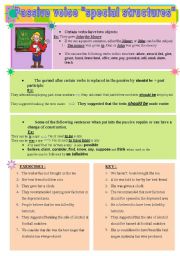 English Worksheet: passive voice 