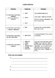 English Worksheet: USEFUL LINKERS CHART EXPLANTION + ACTIVITY