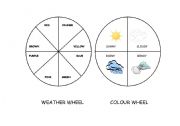 English Worksheet: colour and weather wheel