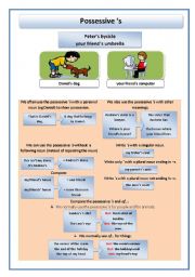 English Worksheet: Possessive use