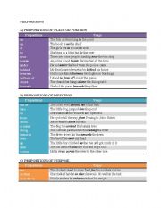 English Worksheet: Types Of Prepositions