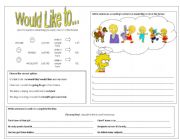English Worksheet: Would Like to