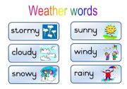 English Worksheet: Weather and Date chart