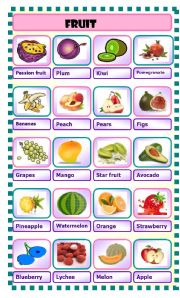 English Worksheet: fruit: pictionary