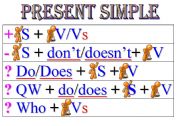 English Worksheet: PRESENT SIMPLE