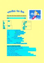 verbs to be