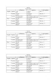 verb be - conjugation affirmative, negative, interrogative