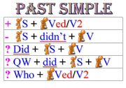 English Worksheet: PAST SIMPLE