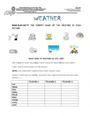 English worksheet: what kind of weather do you like?