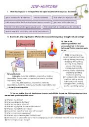 English Worksheet: JOB-HUNTING