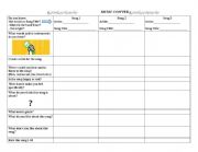 Musical Song Conversation Chart