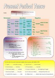 present perfect tense