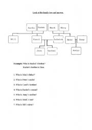 English worksheet: Family Tree