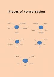 English worksheet: pieces of conversation