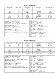 English Worksheet: To be review + possessive adjectives