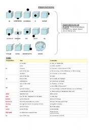 English Worksheet: PREPOSITIONS