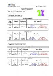 English Worksheet: Yes-No Questions & Wh-Questions