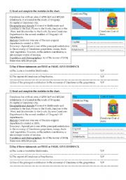 English worksheet: Canelones- Uruguay 