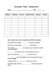 English Worksheet: Connectives Table and Fill in the blanks