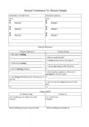 English Worksheet: Present Simple Vs. Present Continuous Notes