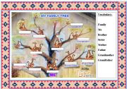 English Worksheet: My Family Tree