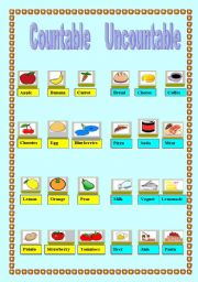 Countable and uncountable nouns pictionary