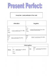 English Worksheet: Present Perfect