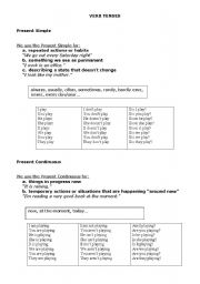 verb tenses consolidation