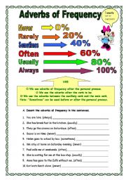 English Worksheet: Adverbs of frequency (23.02.09)