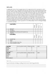 English worksheet: Heart-o-meter