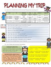 English Worksheet: Planning my Trip